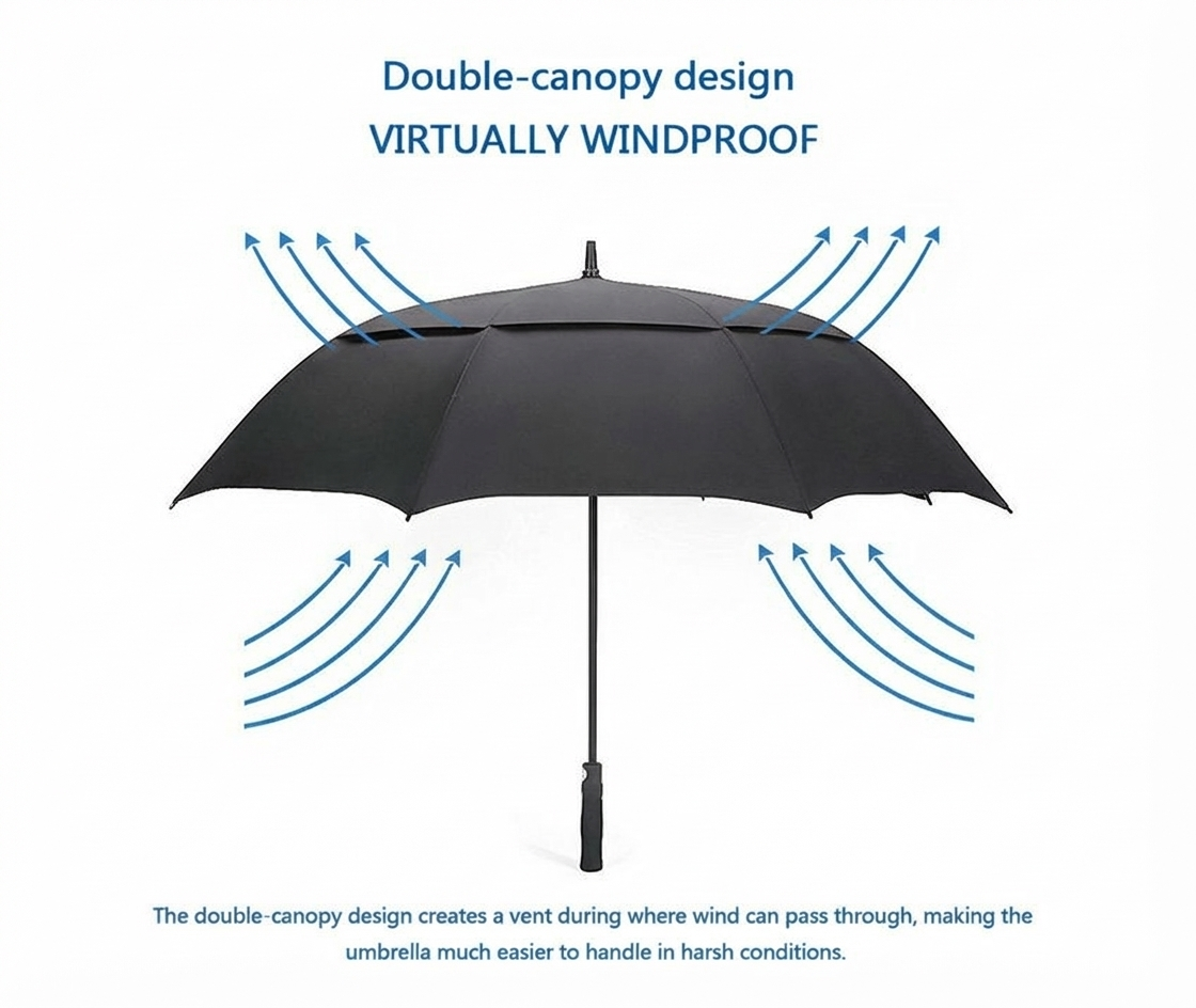 Double Canopy Windproof Umbrella