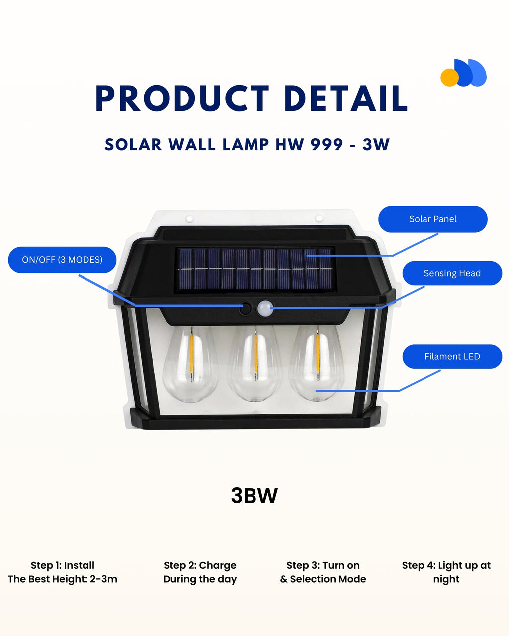 Sensor Light