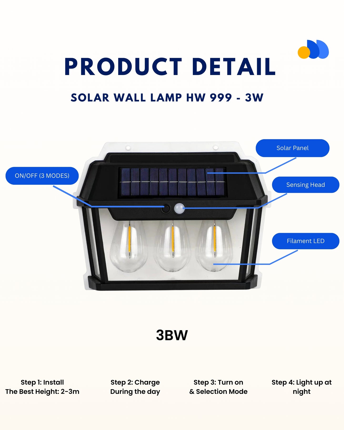 Solar Interaction Wall Lamp – Model HW999 3W | Motion Sensor, Waterproof, 600LM Brightness